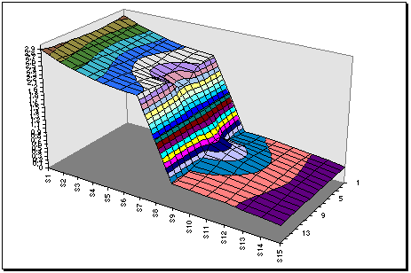 BARRAG.gif (12636 octets)