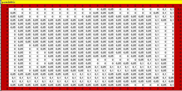 dracperm.gif (13733 octets)